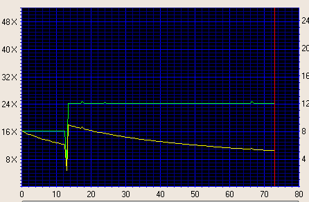 Click for full graph